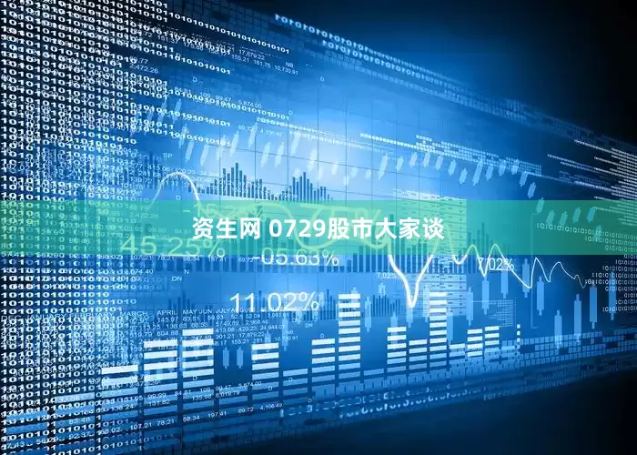 资生网 0729股市大家谈