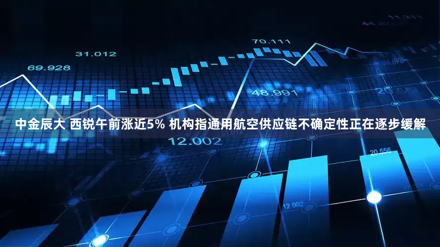 中金辰大 西锐午前涨近5% 机构指通用航空供应链不确定性正在逐步缓解